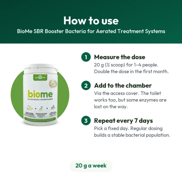 BioMe SBR Booster Bacteria for Aerated Treatment Systems