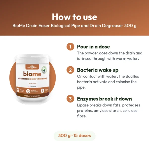 BioMe Drain Easer Biological Pipe and Drain Degreaser 300 g
