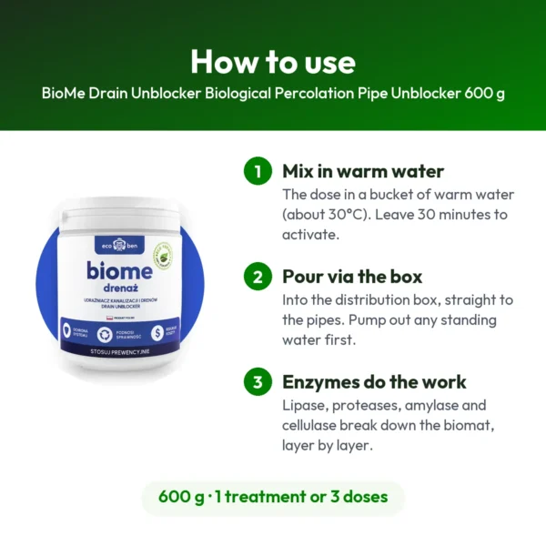 BioMe Drain Unblocker Biological Percolation Pipe Unblocker 600 g