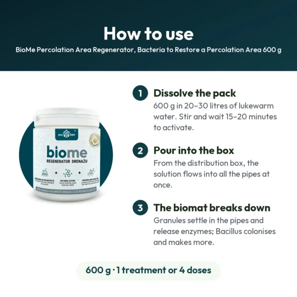 BioMe Percolation Area Regenerator, Bacteria to Restore a Percolation Area 600 g