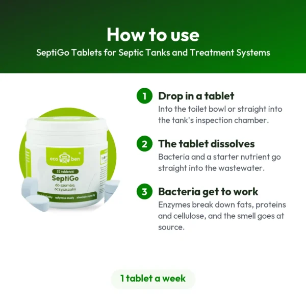 SeptiGo Tablets for Septic Tanks and Treatment Systems