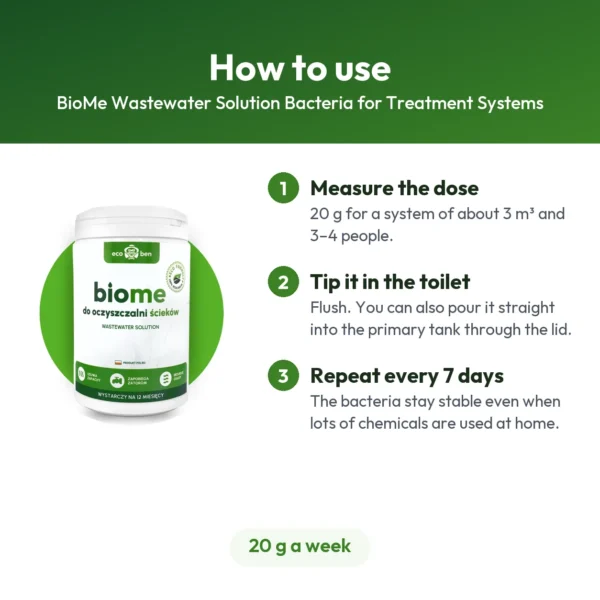 BioMe Wastewater Solution Bacteria for Treatment Systems