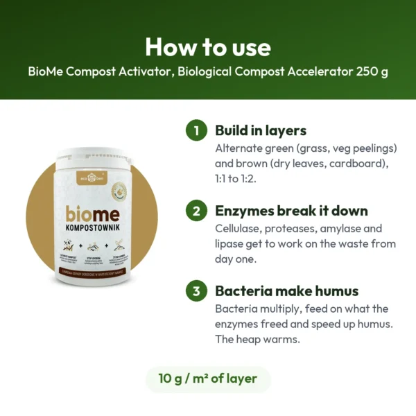 BioMe Compost Activator, Biological Compost Accelerator 250 g