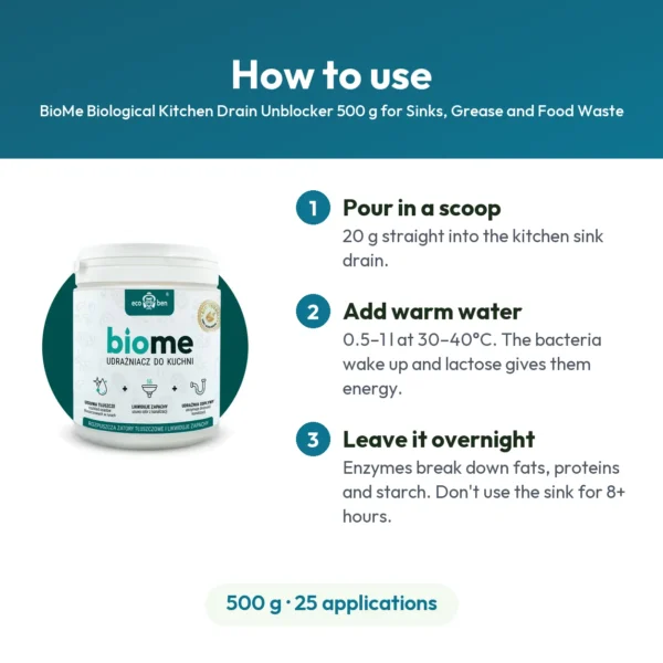 BioMe Biological Kitchen Drain Unblocker 500 g for Sinks, Grease and Food Waste